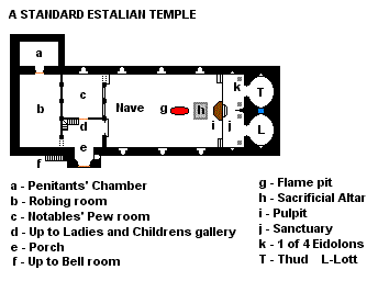 Estalian Temple